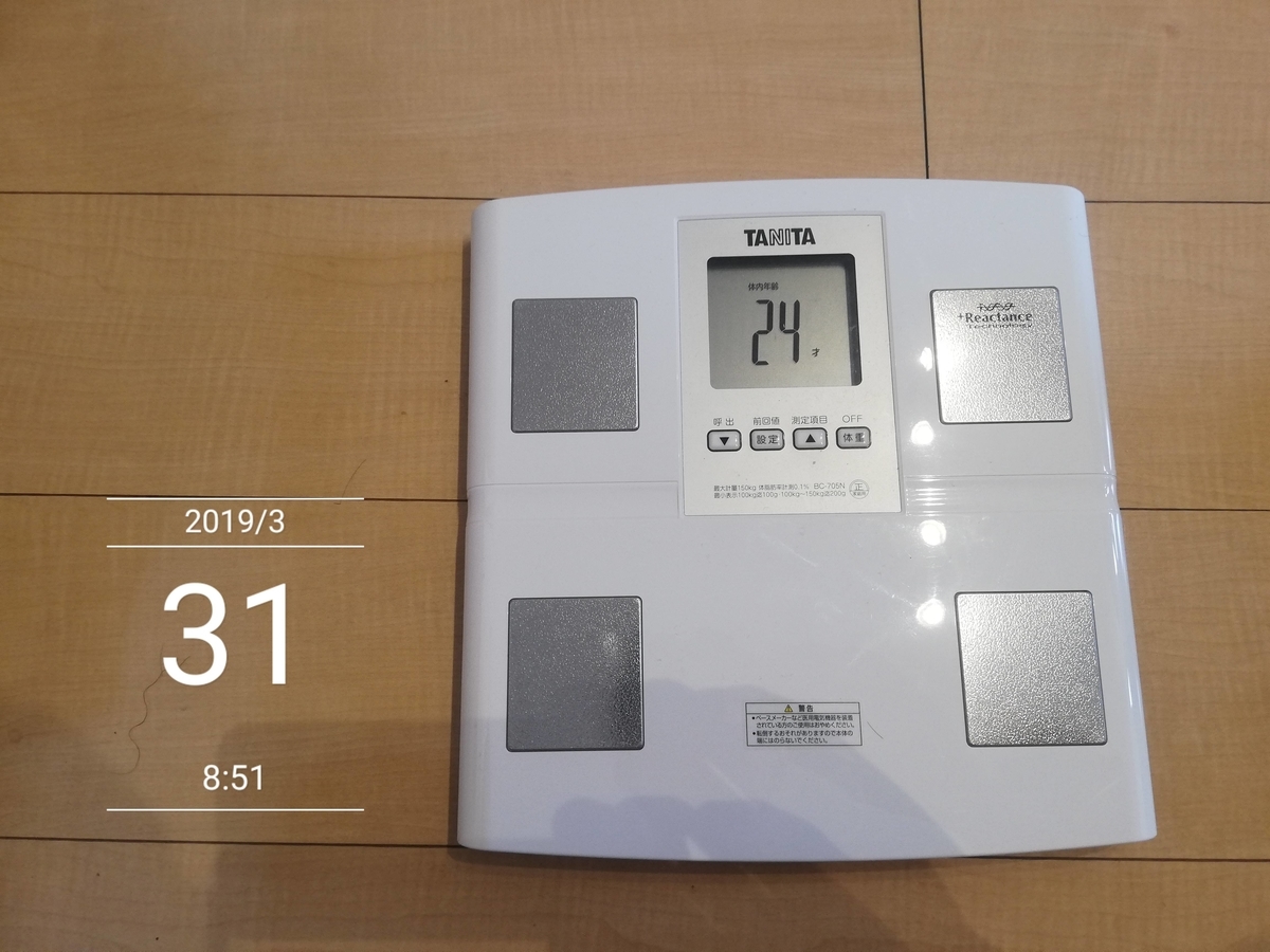 f:id:oyacycle:20190411191325j:plain f:id:oyacycle:20190411191325j:plain