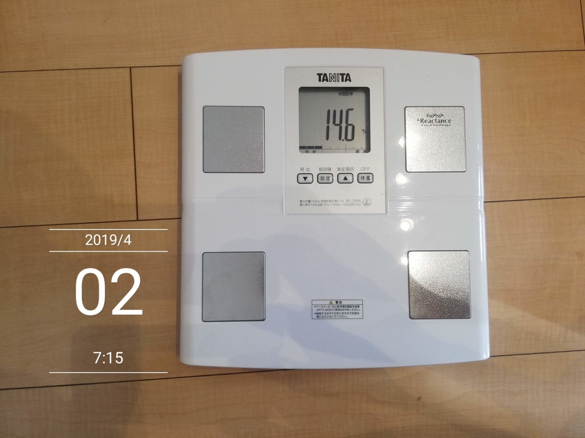 f:id:oyacycle:20190412181305j:plain f:id:oyacycle:20190412181305j:plain