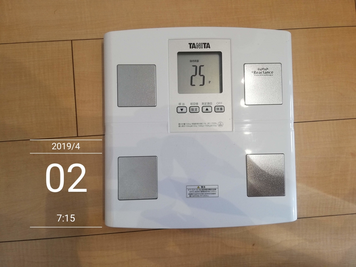 f:id:oyacycle:20190412181550j:plain f:id:oyacycle:20190412181550j:plain
