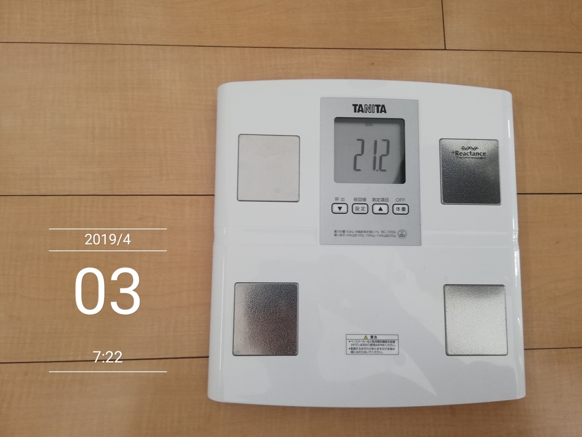 f:id:oyacycle:20190412212905j:plain f:id:oyacycle:20190412212905j:plain
