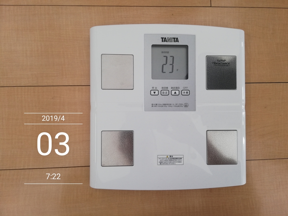 f:id:oyacycle:20190412213040j:plain f:id:oyacycle:20190412213040j:plain