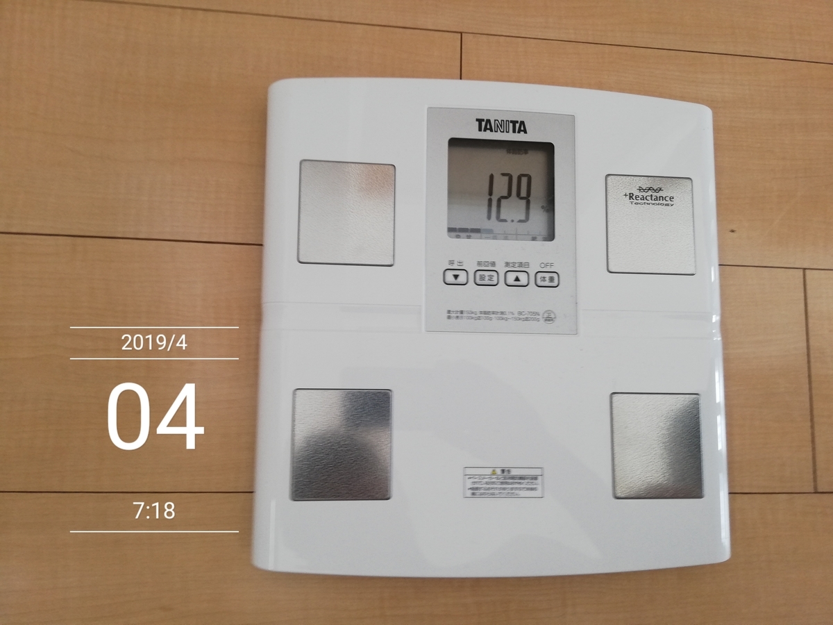f:id:oyacycle:20190412214251j:plain f:id:oyacycle:20190412214251j:plain