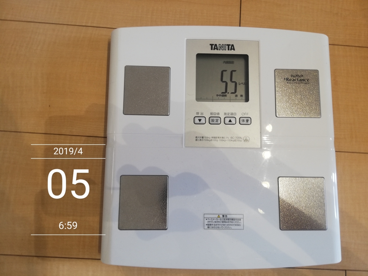 f:id:oyacycle:20190412215611j:plain f:id:oyacycle:20190412215611j:plain