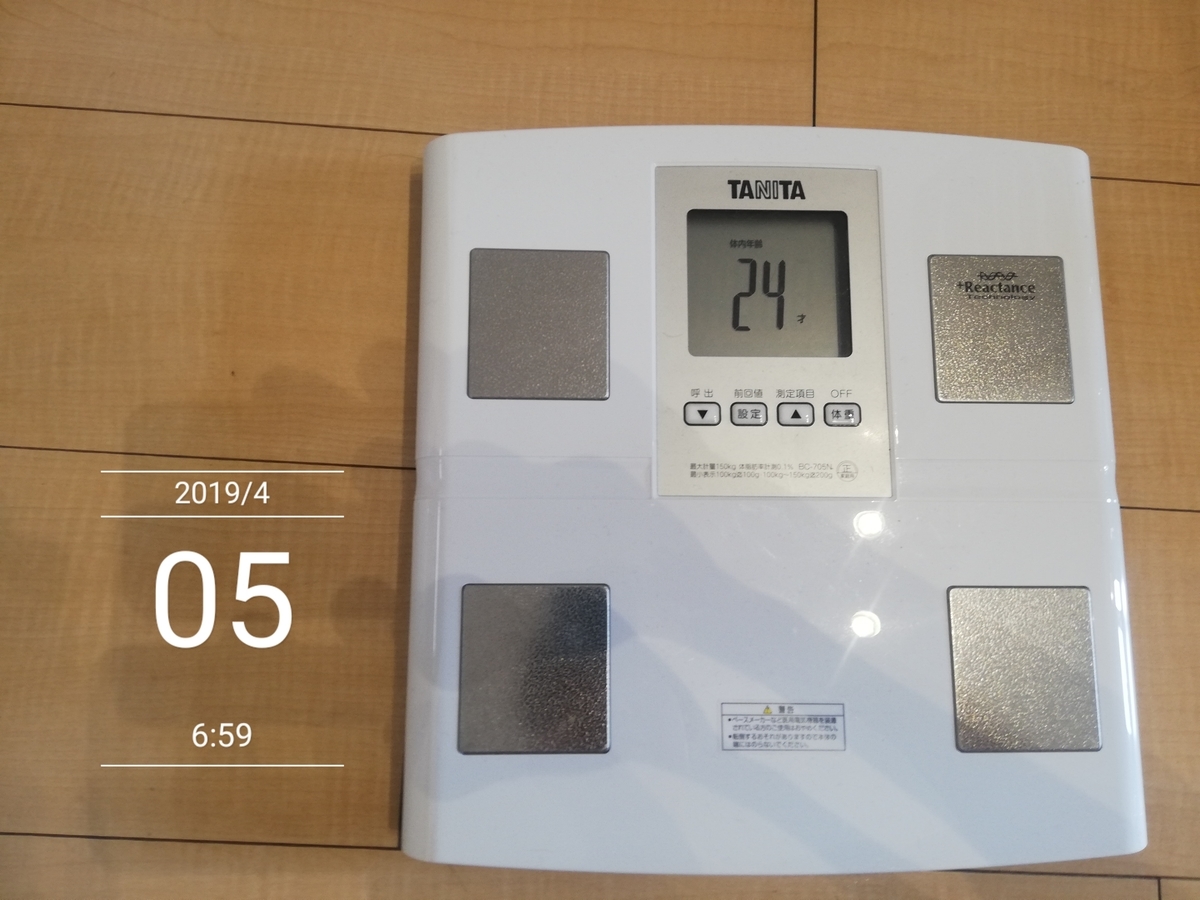 f:id:oyacycle:20190412215643j:plain f:id:oyacycle:20190412215643j:plain