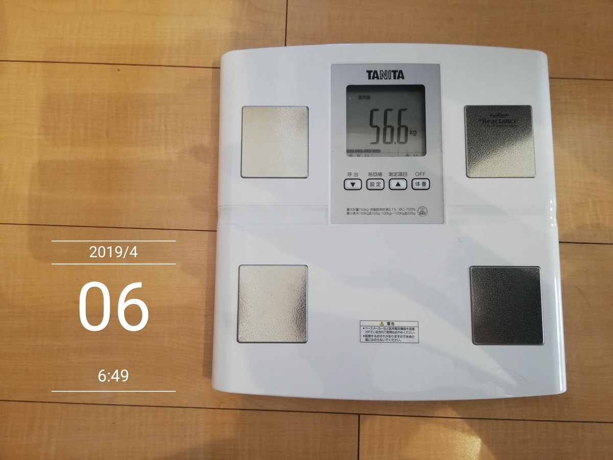 f:id:oyacycle:20190412220737j:plain f:id:oyacycle:20190412220737j:plain