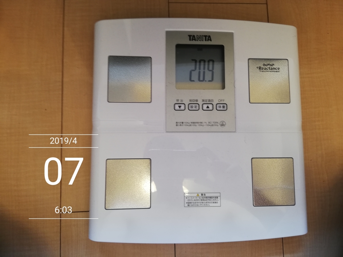 f:id:oyacycle:20190412221809j:plain f:id:oyacycle:20190412221809j:plain