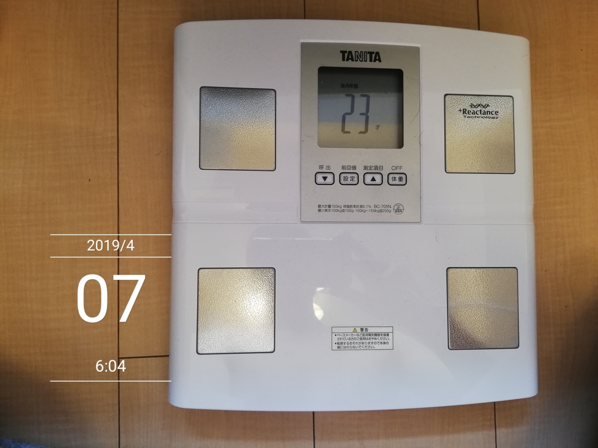 f:id:oyacycle:20190412221942j:plain f:id:oyacycle:20190412221942j:plain
