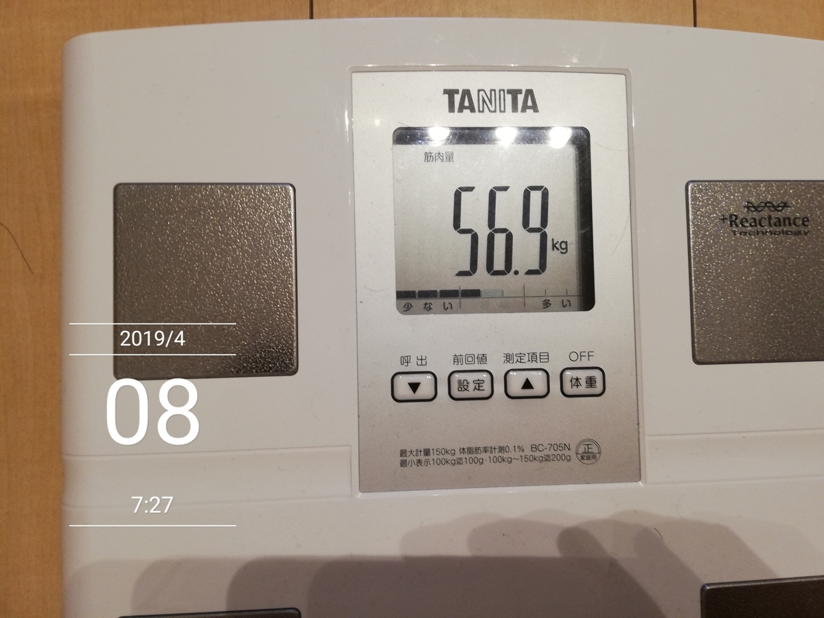 f:id:oyacycle:20190412222921j:plain f:id:oyacycle:20190412222921j:plain