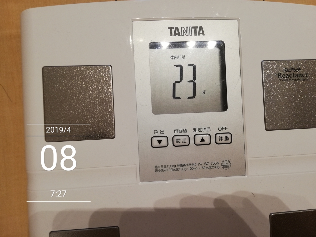 f:id:oyacycle:20190412223016j:plain f:id:oyacycle:20190412223016j:plain