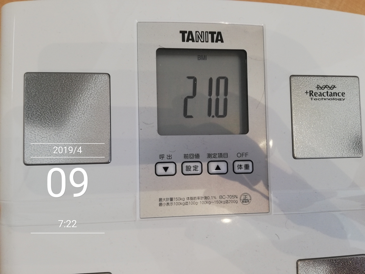 f:id:oyacycle:20190412224247j:plain f:id:oyacycle:20190412224247j:plain
