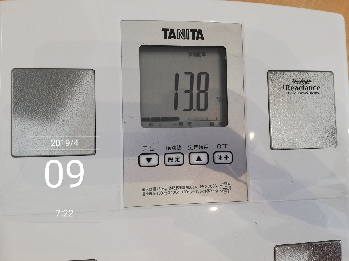 f:id:oyacycle:20190412224301j:plain f:id:oyacycle:20190412224301j:plain