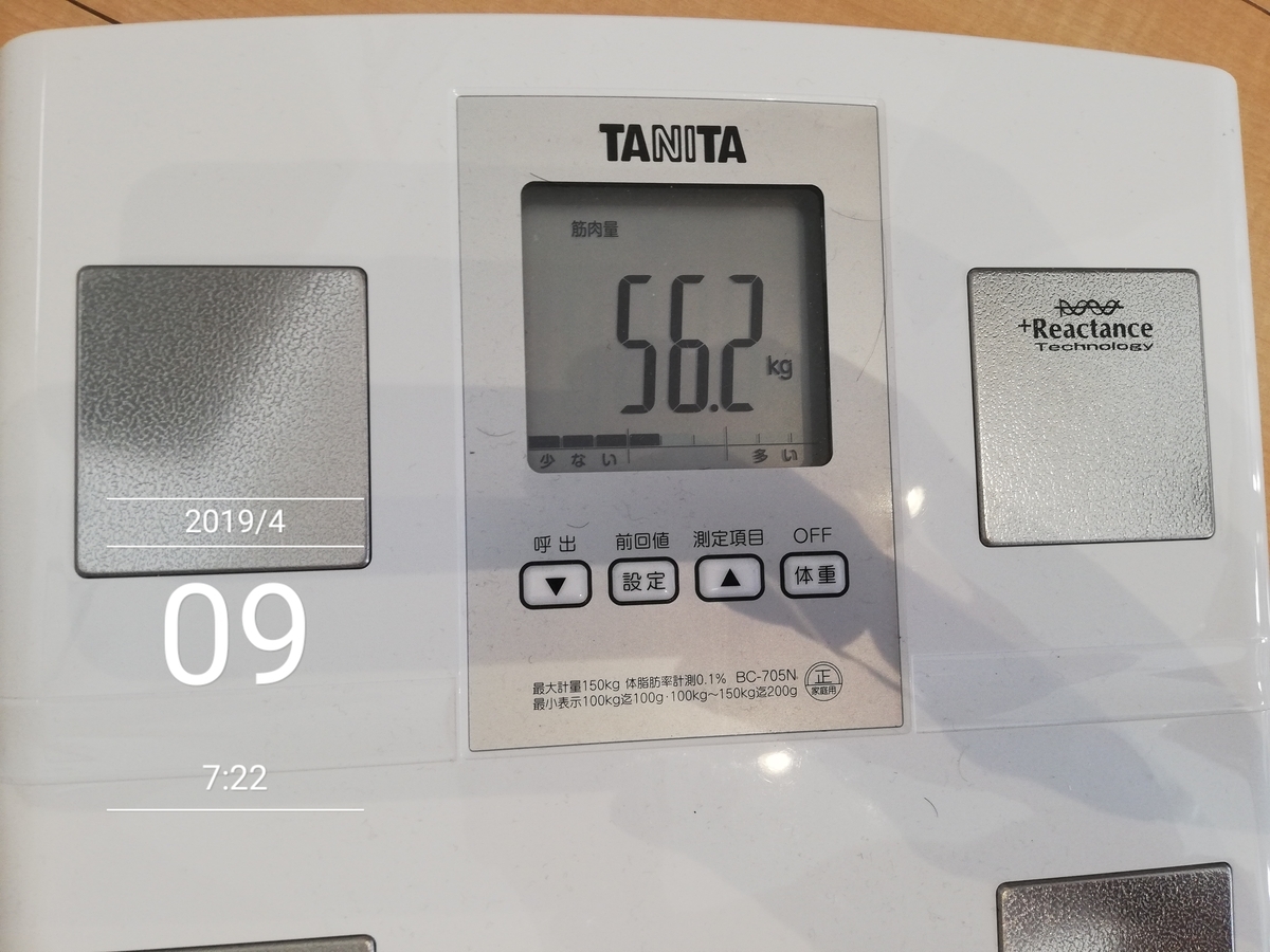 f:id:oyacycle:20190412224318j:plain f:id:oyacycle:20190412224318j:plain