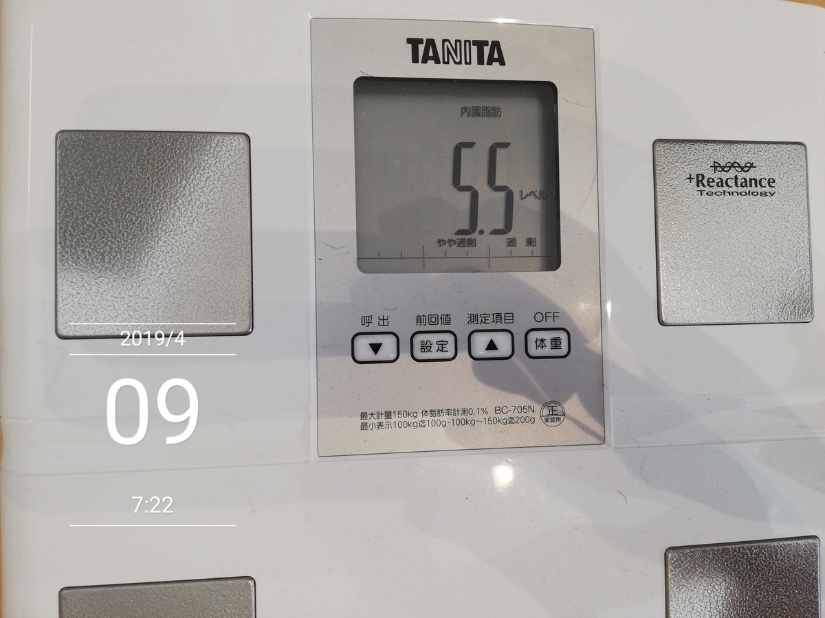 f:id:oyacycle:20190412224336j:plain f:id:oyacycle:20190412224336j:plain
