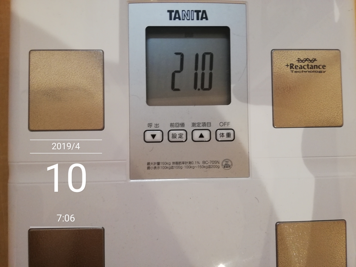 f:id:oyacycle:20190412225352j:plain f:id:oyacycle:20190412225352j:plain