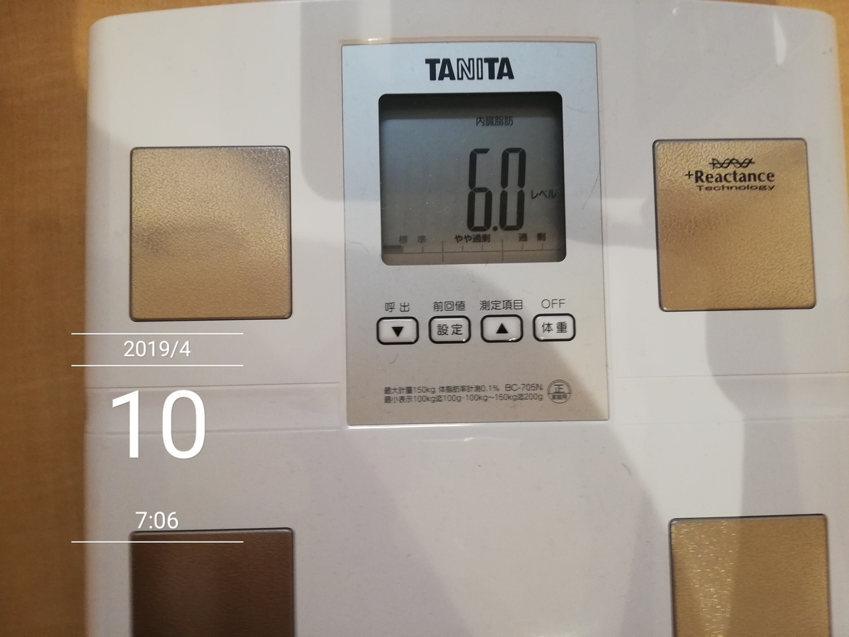 f:id:oyacycle:20190412225439j:plain f:id:oyacycle:20190412225439j:plain