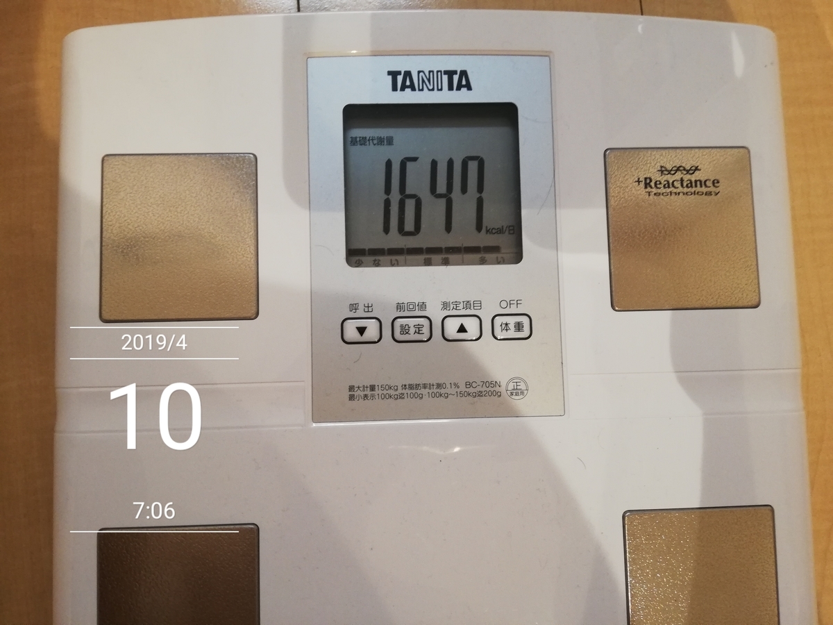 f:id:oyacycle:20190412225500j:plain f:id:oyacycle:20190412225500j:plain