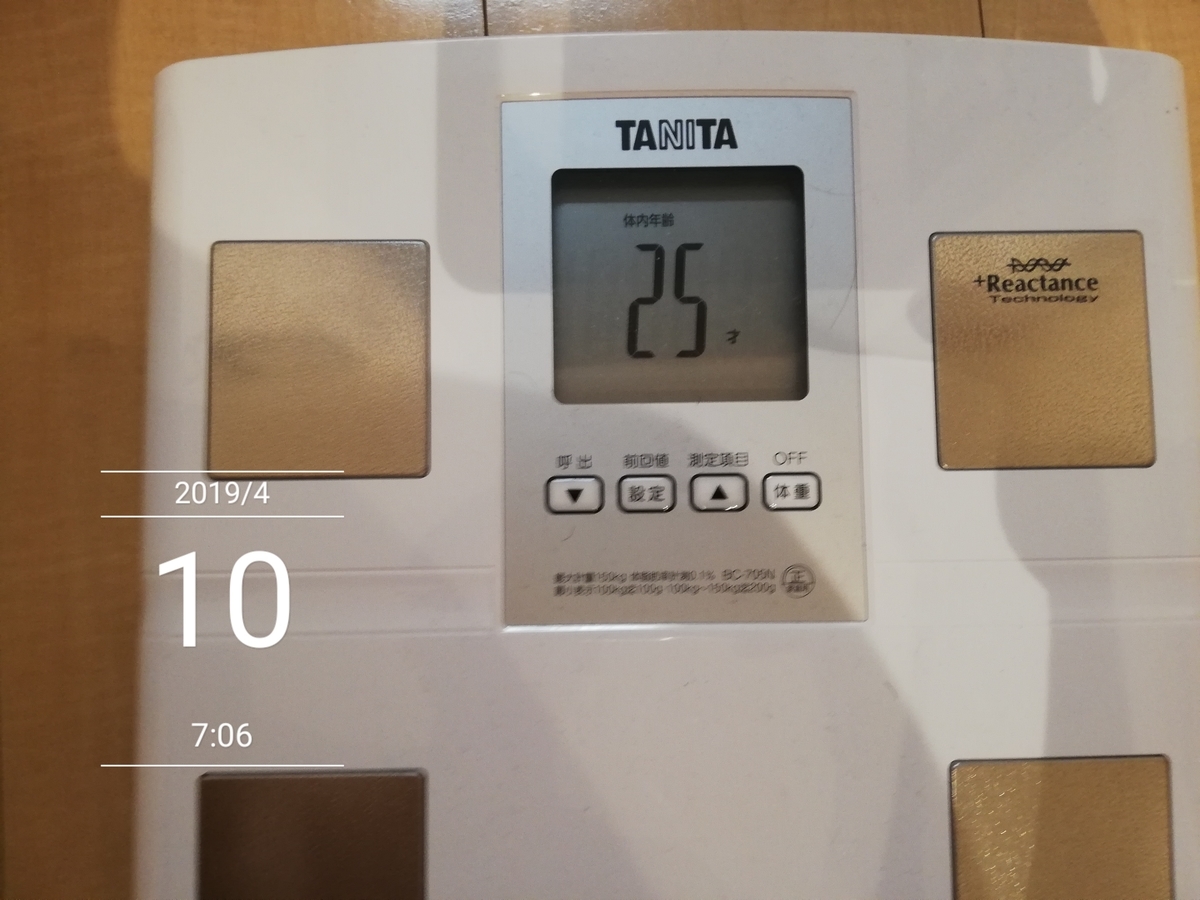 f:id:oyacycle:20190412225512j:plain f:id:oyacycle:20190412225512j:plain