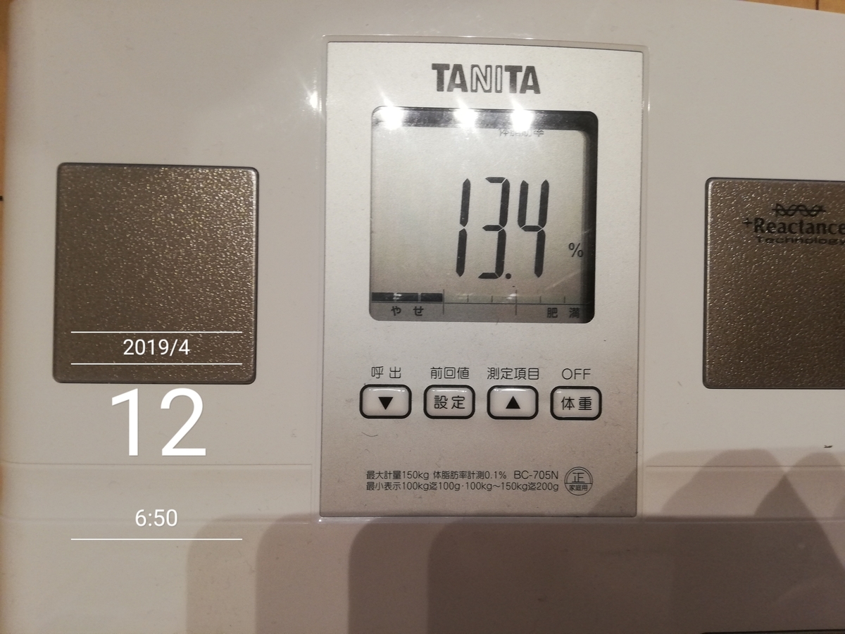 f:id:oyacycle:20190412233554j:plain f:id:oyacycle:20190412233554j:plain