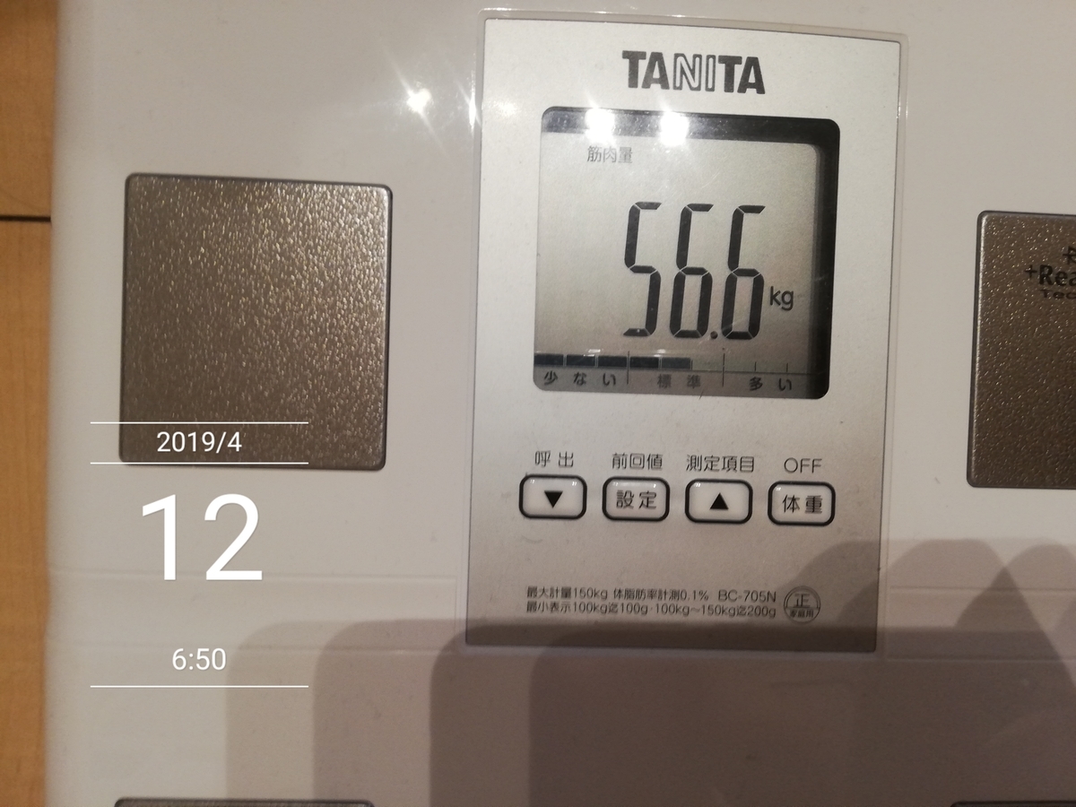 f:id:oyacycle:20190412233615j:plain f:id:oyacycle:20190412233615j:plain