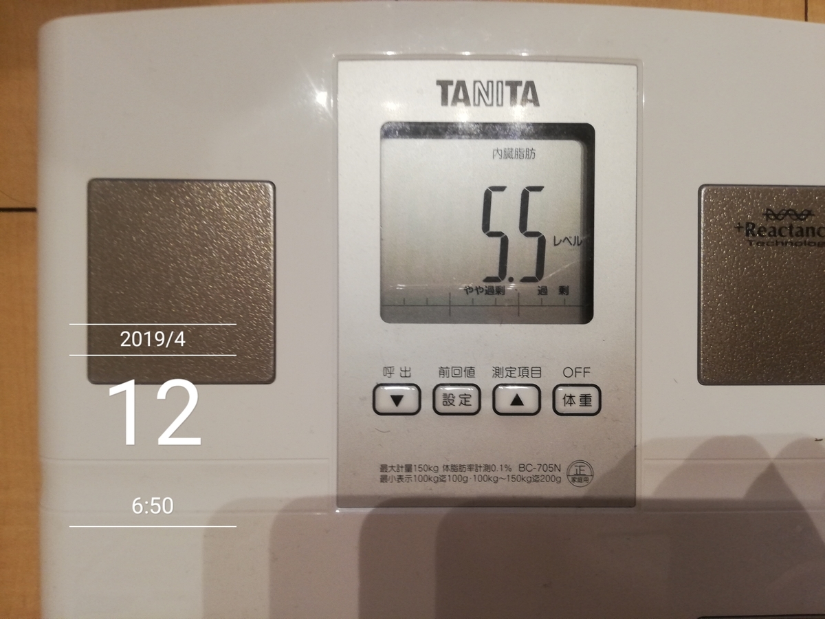 f:id:oyacycle:20190412233637j:plain f:id:oyacycle:20190412233637j:plain