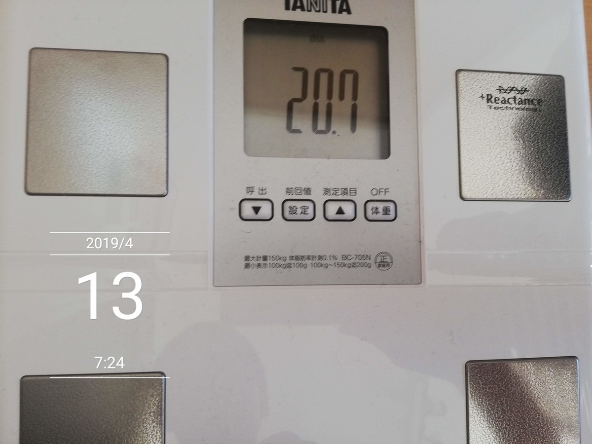f:id:oyacycle:20190422182927j:plain f:id:oyacycle:20190422182927j:plain