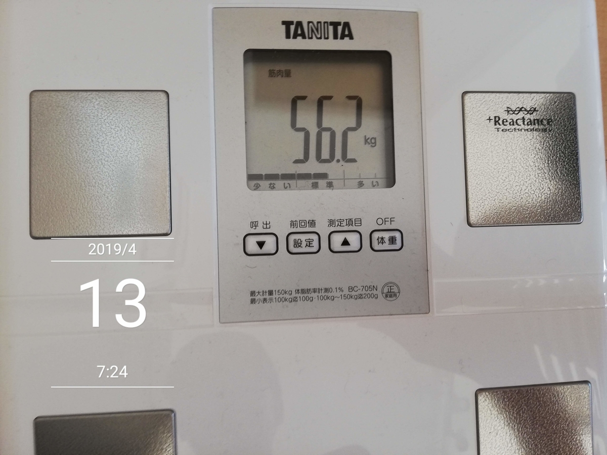 f:id:oyacycle:20190422182951j:plain f:id:oyacycle:20190422182951j:plain
