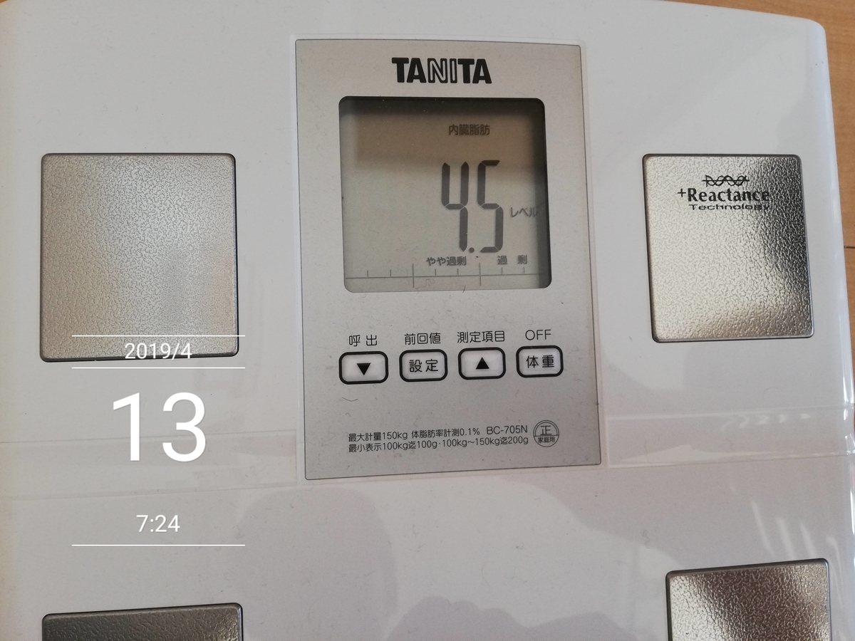 f:id:oyacycle:20190422183006j:plain f:id:oyacycle:20190422183006j:plain