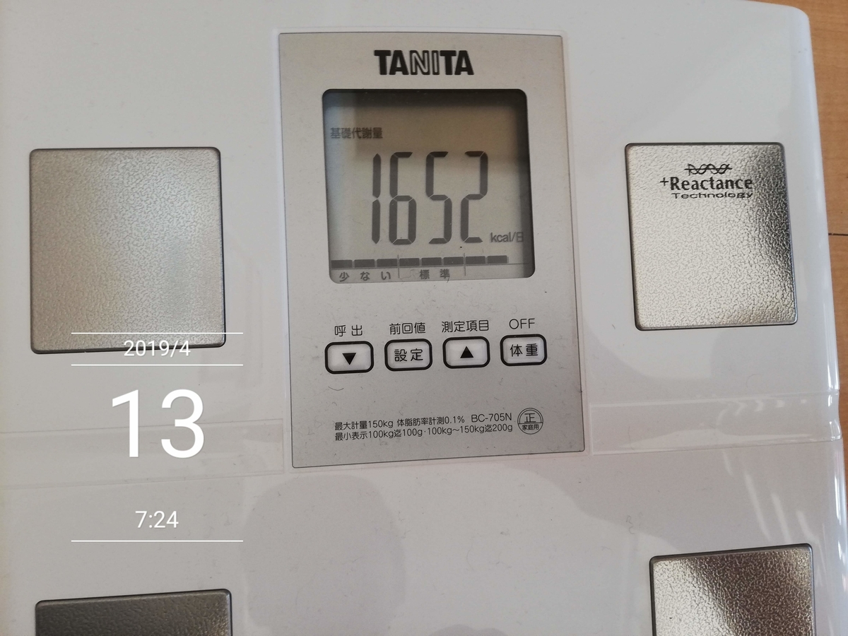 f:id:oyacycle:20190422183018j:plain f:id:oyacycle:20190422183018j:plain