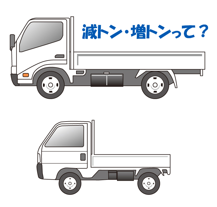トラックの車両総重量と積載量について調べてみた トラック野郎のブログ