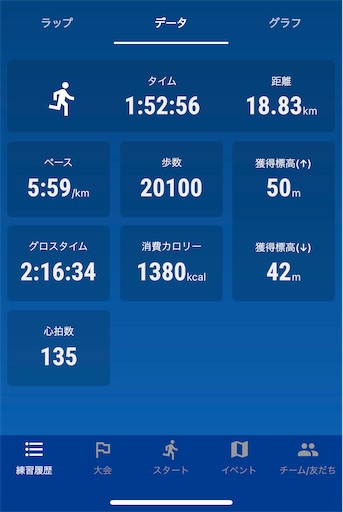 f:id:oyajimeshi:20230213132112j:image