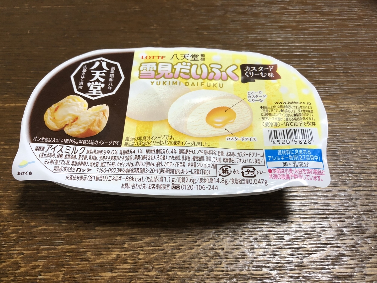 f:id:oyajinokomado:20210521232239j:plain