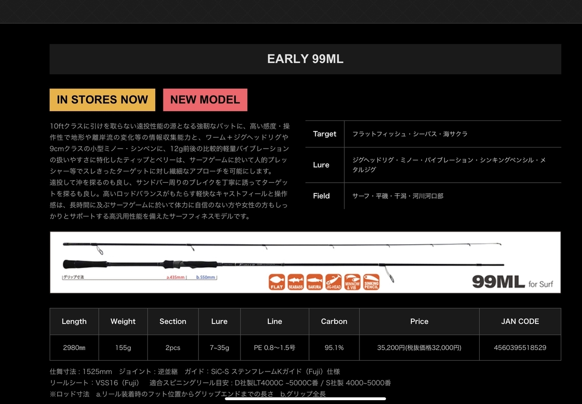 f:id:oyajinokomado:20210525222811j:plain