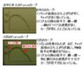 2XクルーのＦｏｒｃｅカーブチェック
