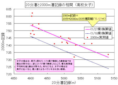 f:id:oyajisculler:20090222150137j:image