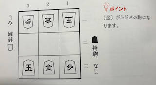 子供も大人も親子で即熱中 9マス将棋 の魅力 ルール 在庫など おやこステップ 子供も大人も親子で即熱中 9マス将棋 の魅力 ルール 在庫など おやこステップ