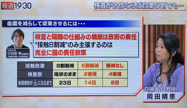 f:id:oyakudachi395:20200512144511p:plain f:id:oyakudachi395:20200512144511p:plain