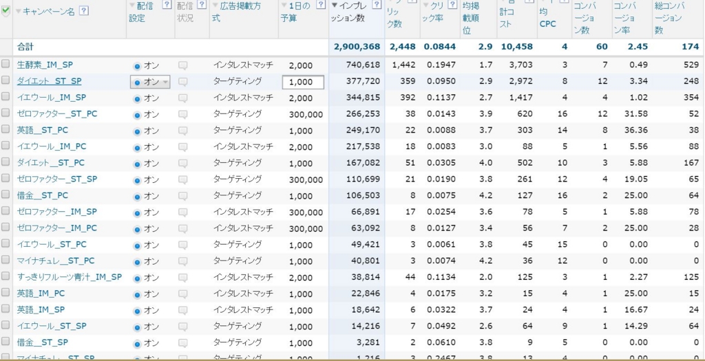 f:id:oyanpop:20160917233317j:plain f:id:oyanpop:20160917233317j:plain