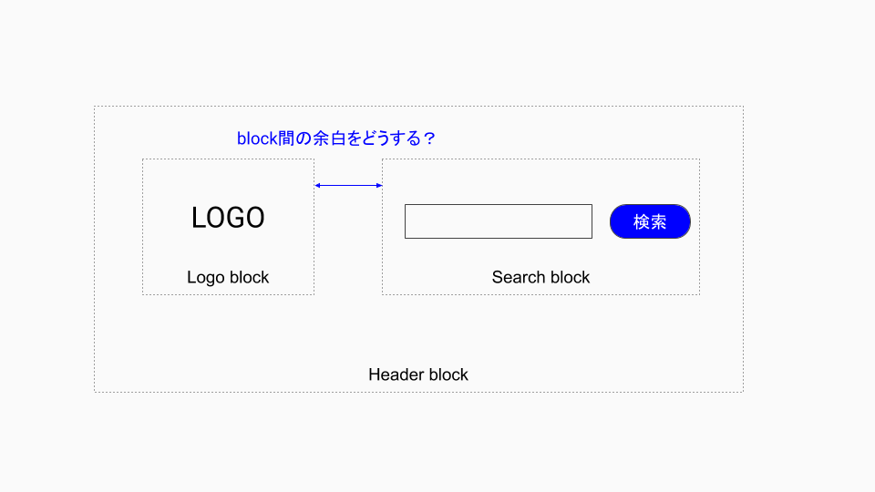 f:id:oyaoya1123:20200403005536p:plain f:id:oyaoya1123:20200403005536p:plain