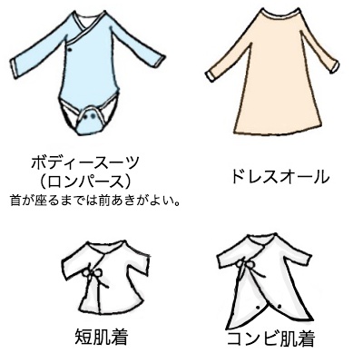 f:id:oyasumitan:20180726122152j:plain