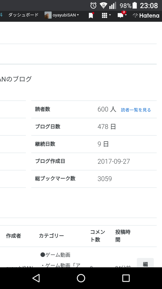 f:id:oyayubiSAN:20200517231032p:plain