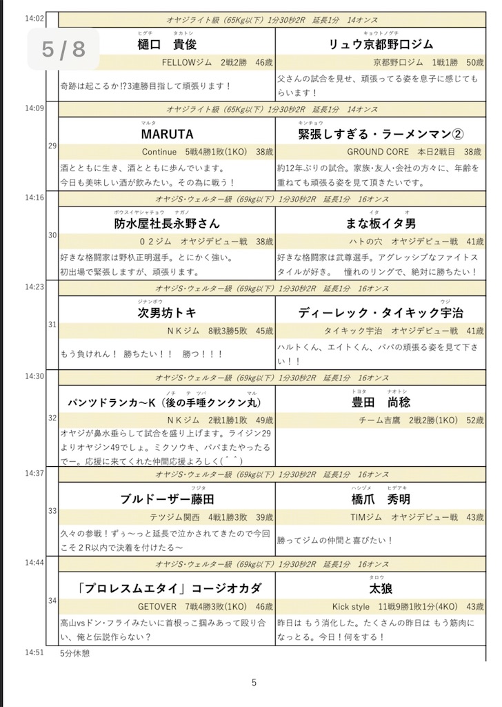 f:id:oyazikick:20210617111104j:image f:id:oyazikick:20210617111104j:image