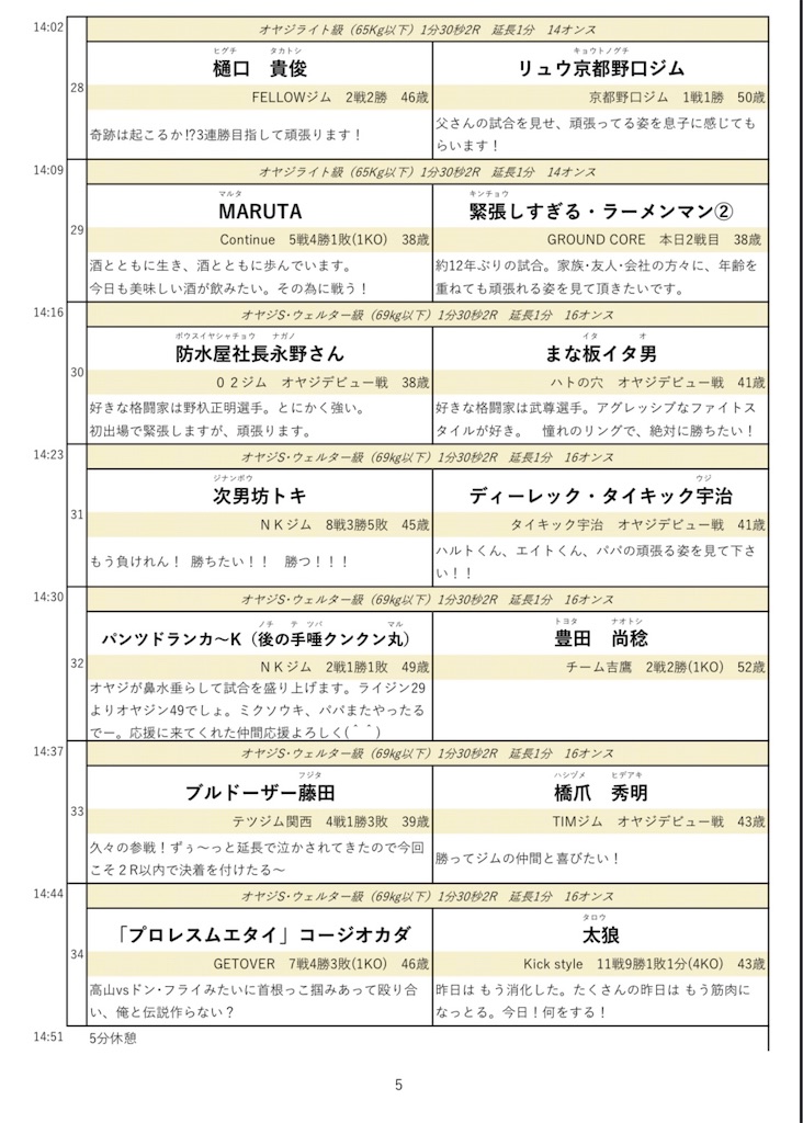 f:id:oyazikick:20210618145655j:image