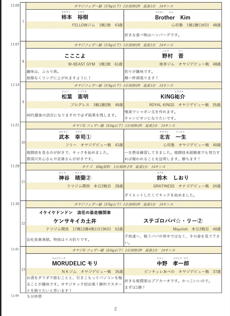 f:id:oyazikick:20210623100745j:image