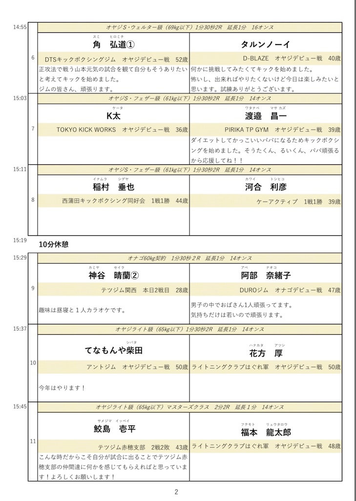 f:id:oyazikick:20210630210407j:image f:id:oyazikick:20210630210407j:image