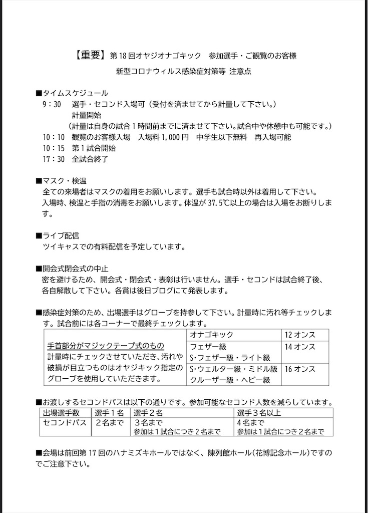 f:id:oyazikick:20210926110415j:image