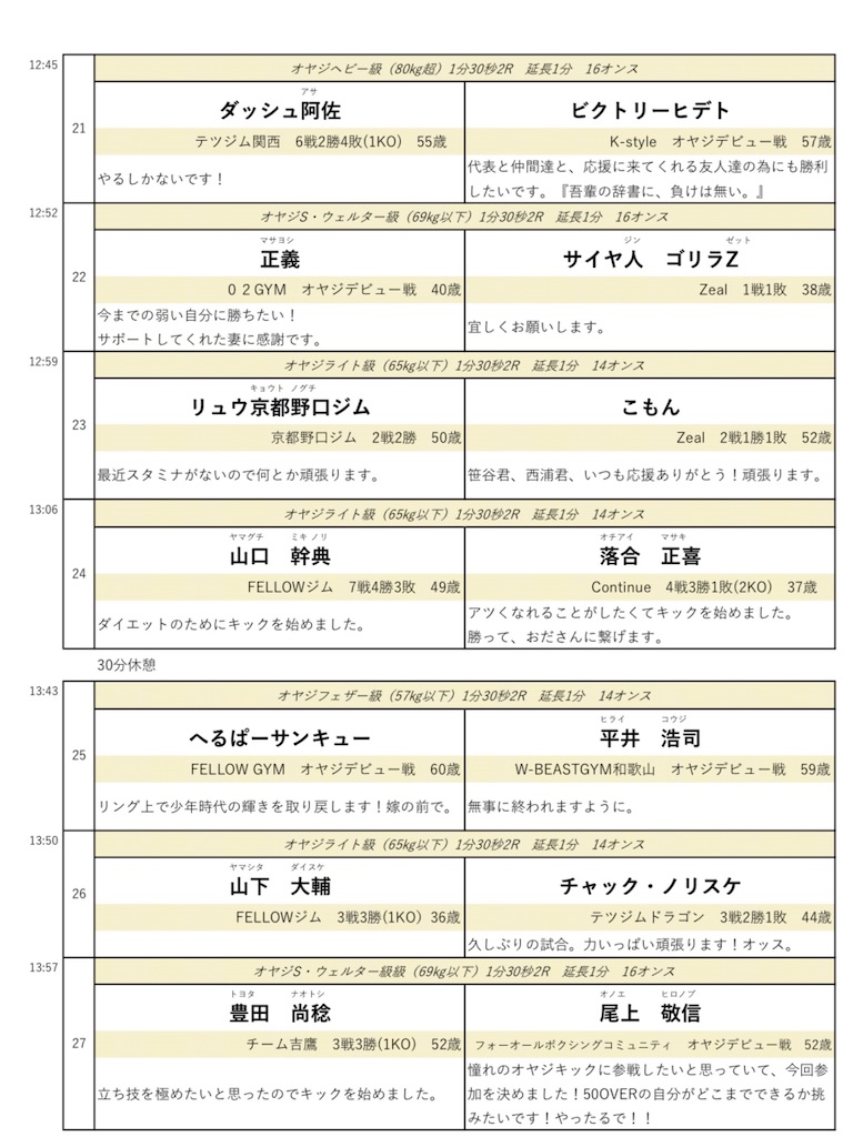 f:id:oyazikick:20210926110422j:image