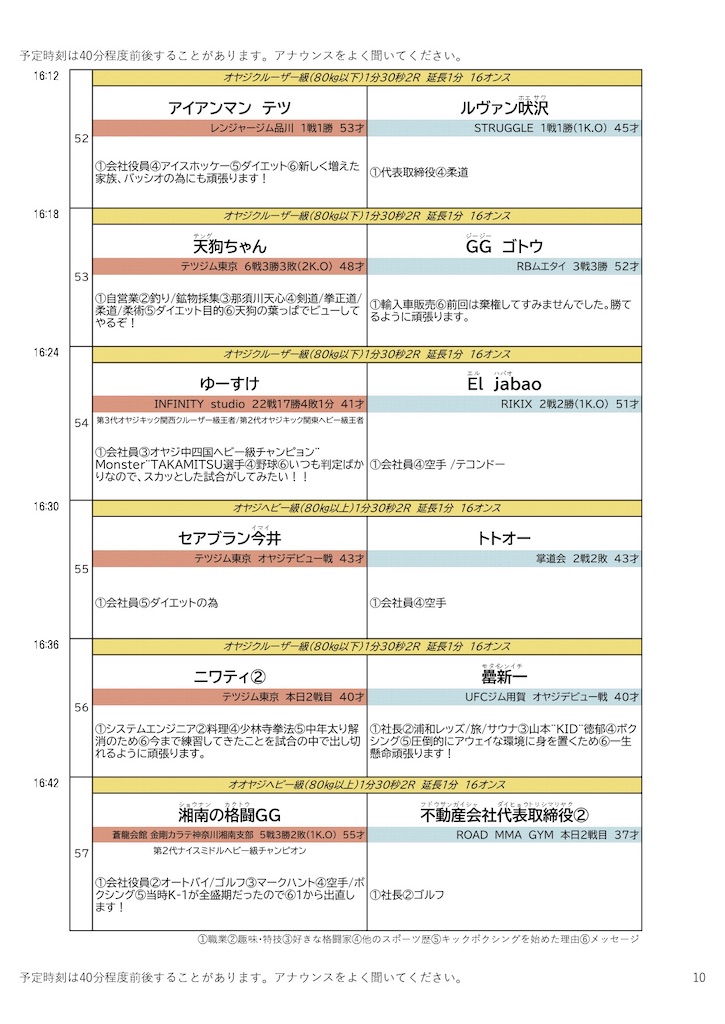 f:id:oyazikick:20240901211226j:image