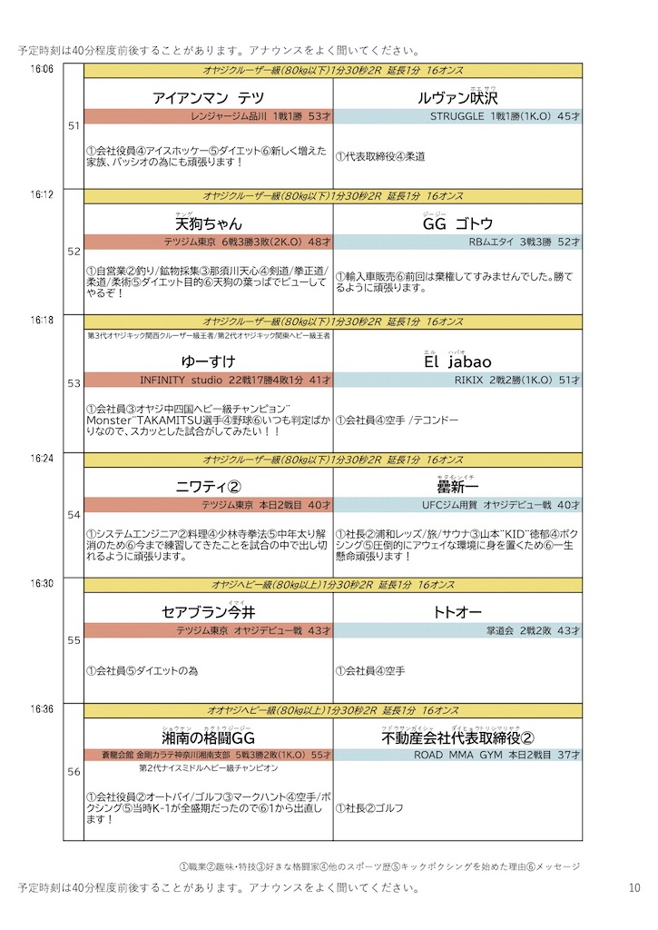 f:id:oyazikick:20240904093035j:image