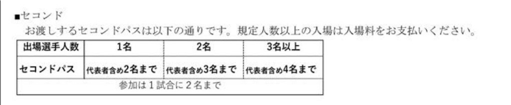 f:id:oyazikick:20250605115141j:image