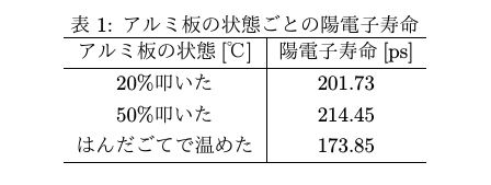 f:id:oyoguLO:20160830020508j:plain f:id:oyoguLO:20160830020508j:plain